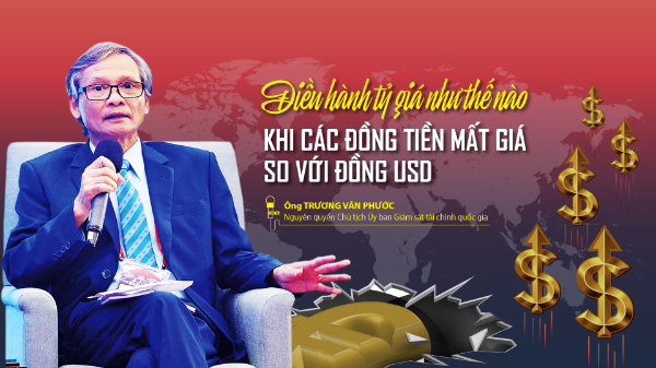 Điều hành tỷ giá như thế nào khi các đồng tiền mất giá so với đồng USD 