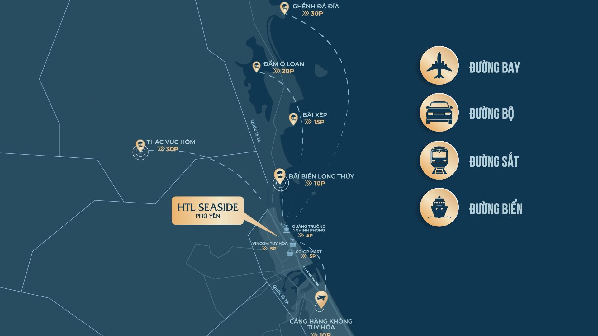 Bên cạnh vị trí, HTL Seaside thừa hưởng lợi ích từ hạ tầng giao thông hoàn thiện của Phú Yên.