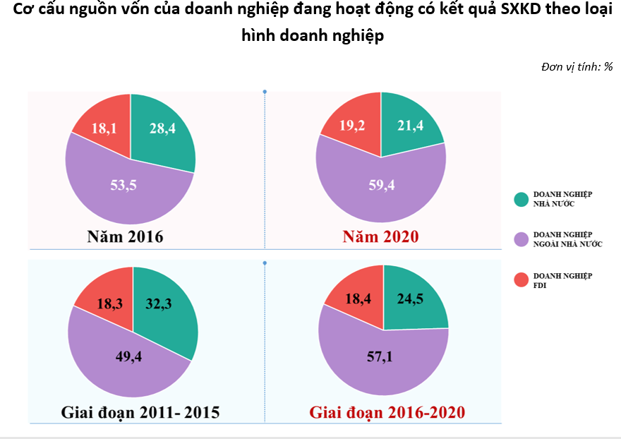 VnEconomy
