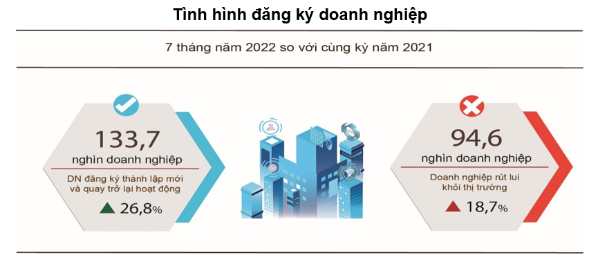 VnEconomy