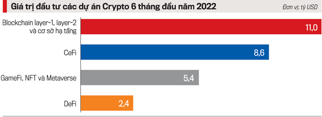VnEconomy
