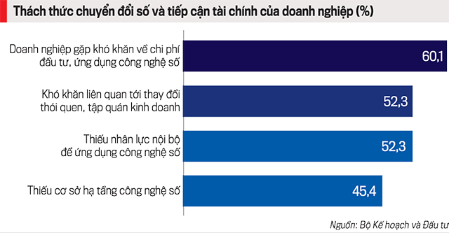 VnEconomy