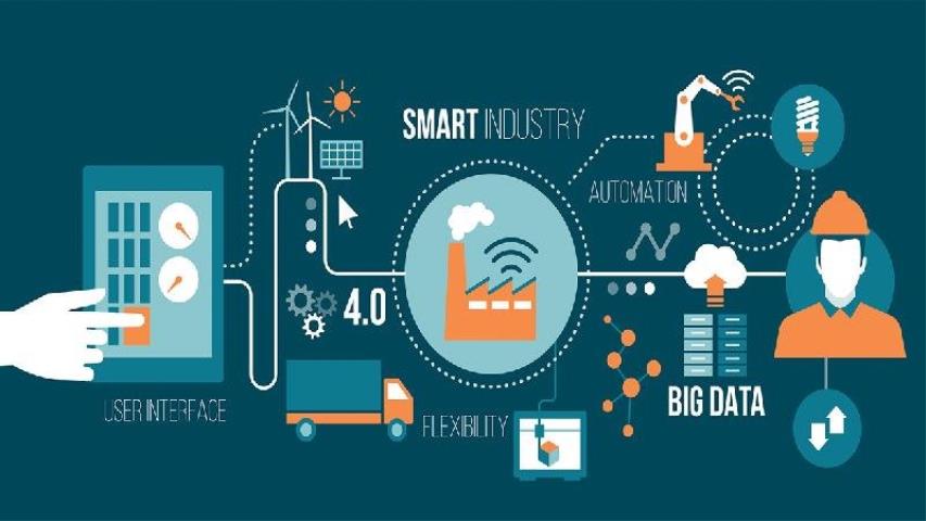 Chuyển đổi số là phương thức mới để thực hiện công nghiệp hóa, hiện đại hóa. (Ảnh  minh họa)