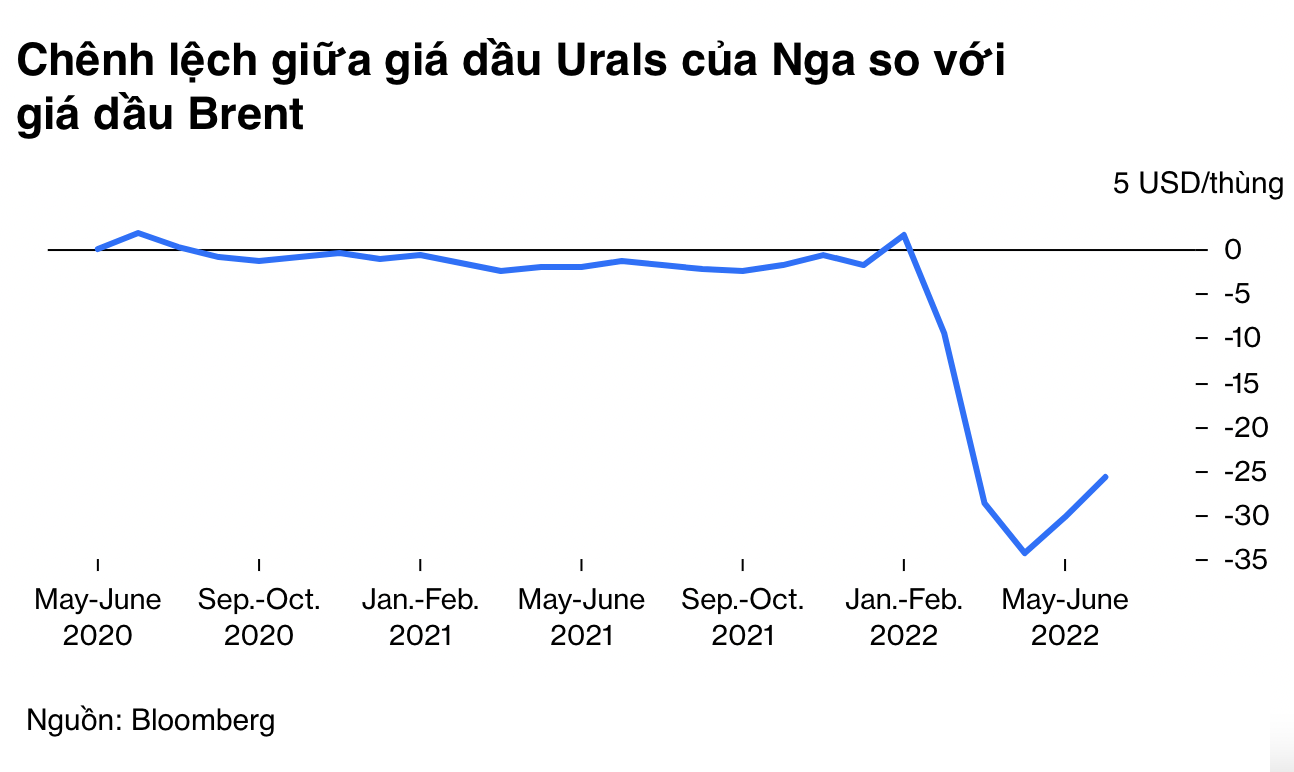 VnEconomy