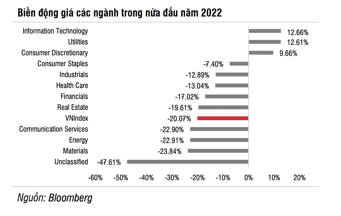 VnEconomy
