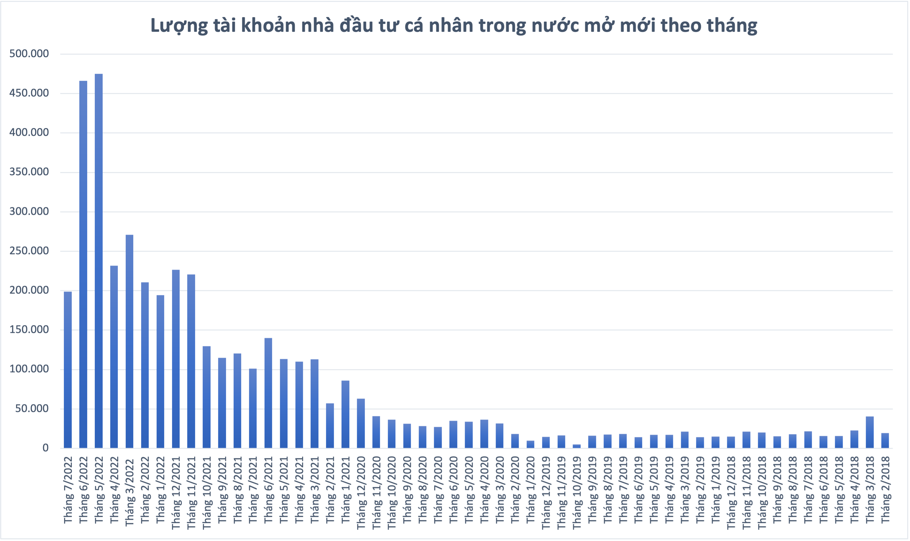 Đồ họa: K.L.