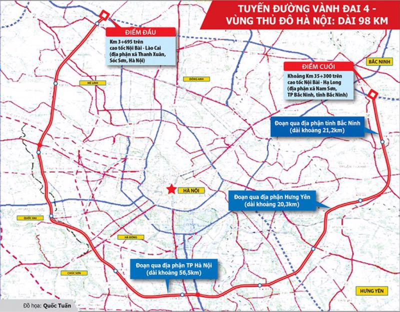 Dự án Vành đai 4 - Vùng Thủ đô có quy mô 112,8 km, dự kiến tổng mức đầu tư 85.813 tỷ đồng chia thành 7 dự án thành phần.