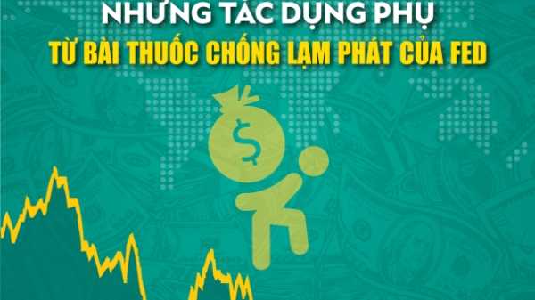 Đón đọc Tạp chí Kinh tế Việt Nam số 32-2022