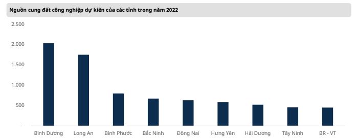 VnEconomy