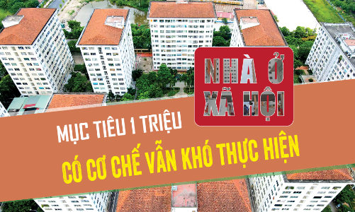 Mục tiêu 1 triệu nhà ở xã hội: Có cơ chế vẫn khó thực hiện
