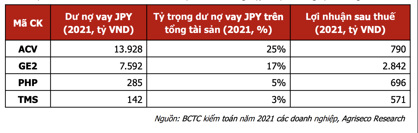 VnEconomy