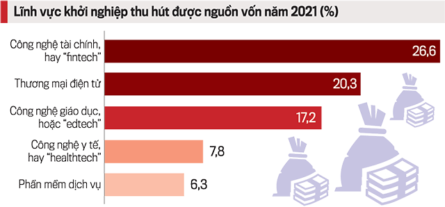 VnEconomy
