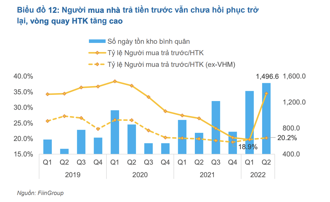 VnEconomy