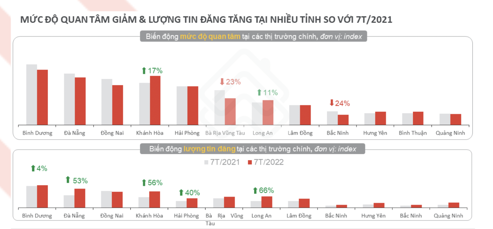 VnEconomy