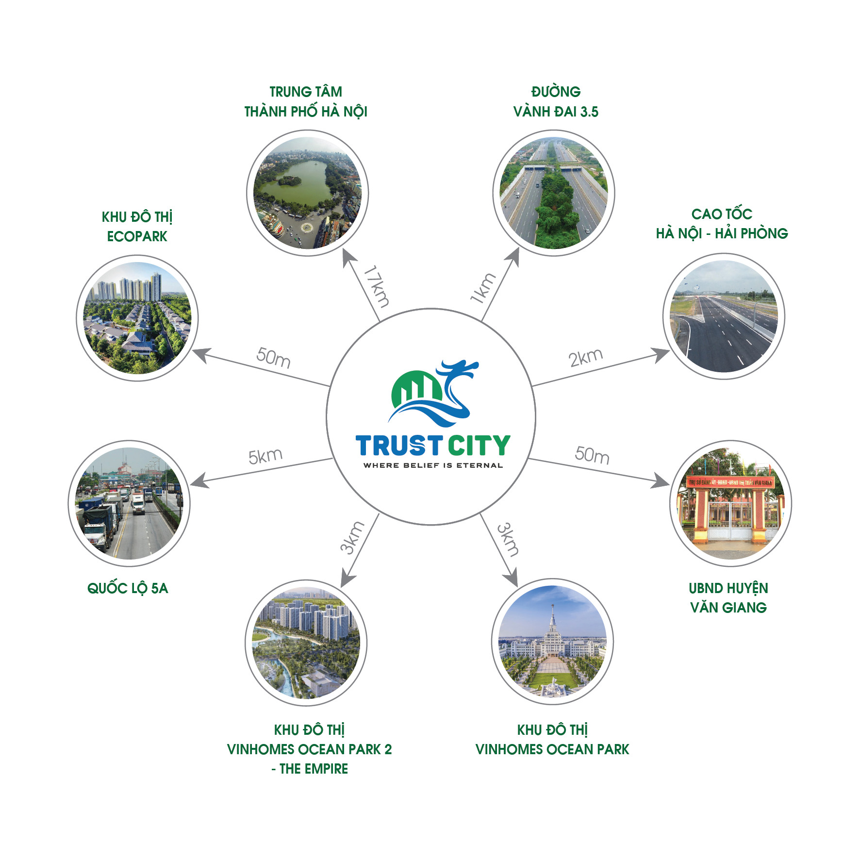 Vị trí đắc địa tạo tại trung tâm huyện Văn Giang, điểm sáng bất động sản phía Đông Nam thủ đô.