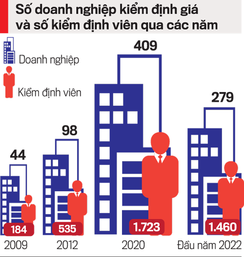 VnEconomy