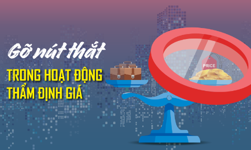 Gỡ nút thắt trong hoạt động thẩm định giá