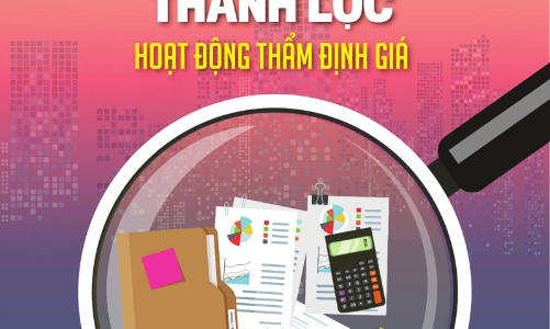 Tạp chí Kinh tế Việt Nam số 34-2022