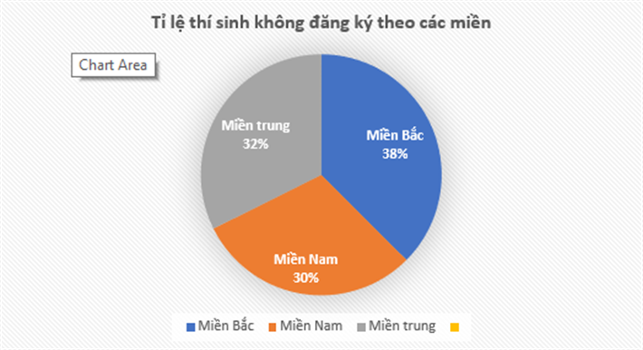 VnEconomy