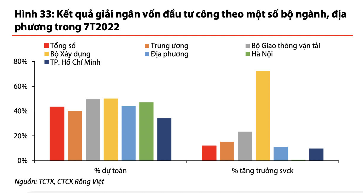 VnEconomy