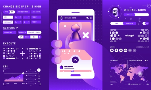 Chuyện về một startup Nga khởi nghiệp và trở thành một trong những công ty tiếp thị số hàng đầu thế giới