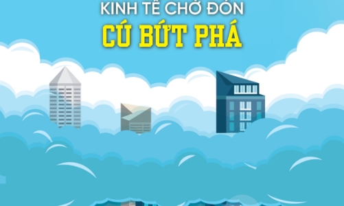 Đón đọc Tạp chí Kinh tế Việt Nam số 35-2022