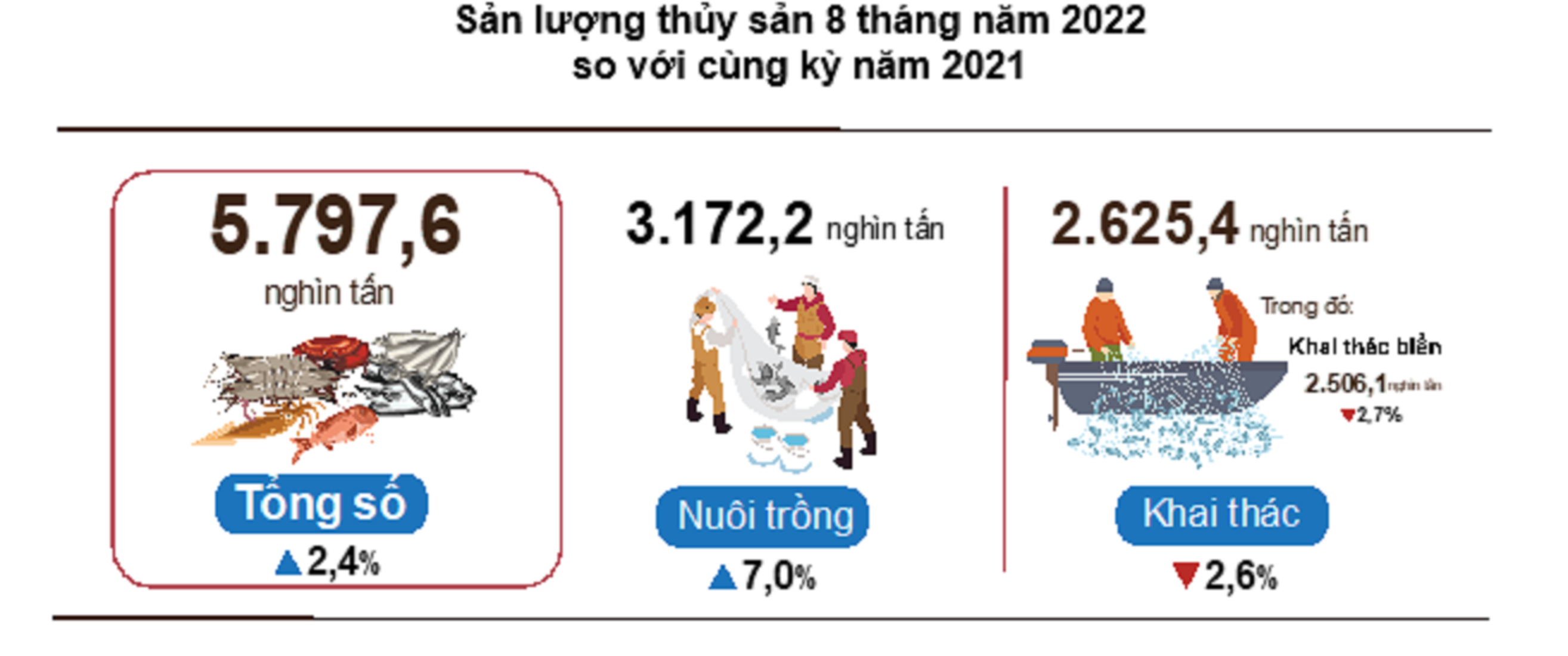 VnEconomy