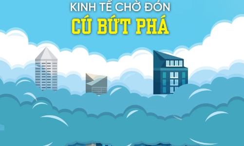 Tạp chí Kinh tế Việt Nam số 35-2022