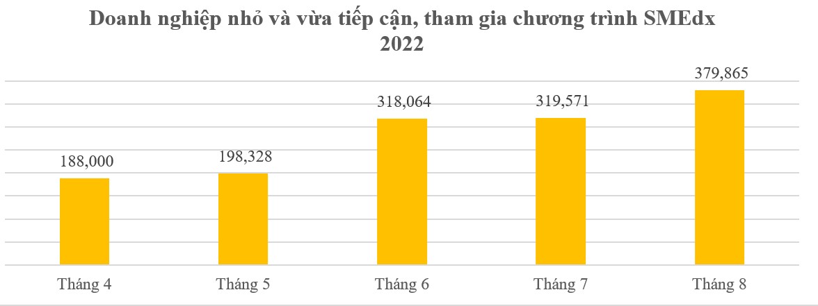 VnEconomy