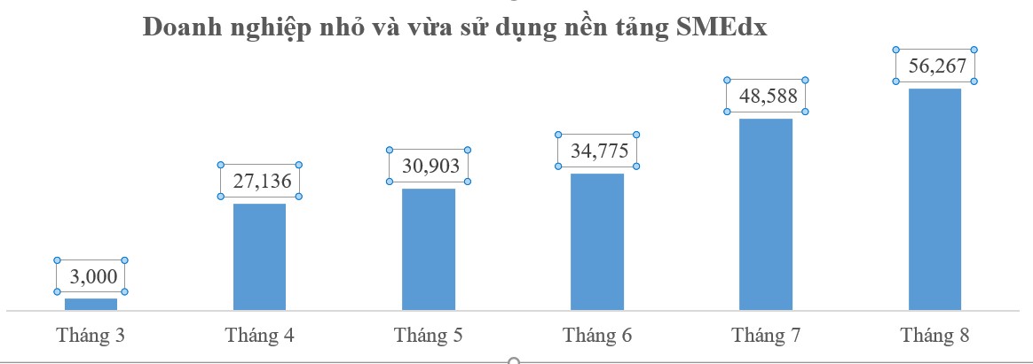 VnEconomy