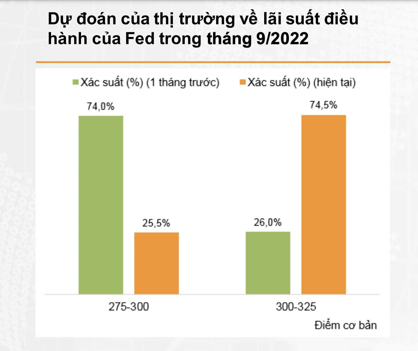 VnEconomy