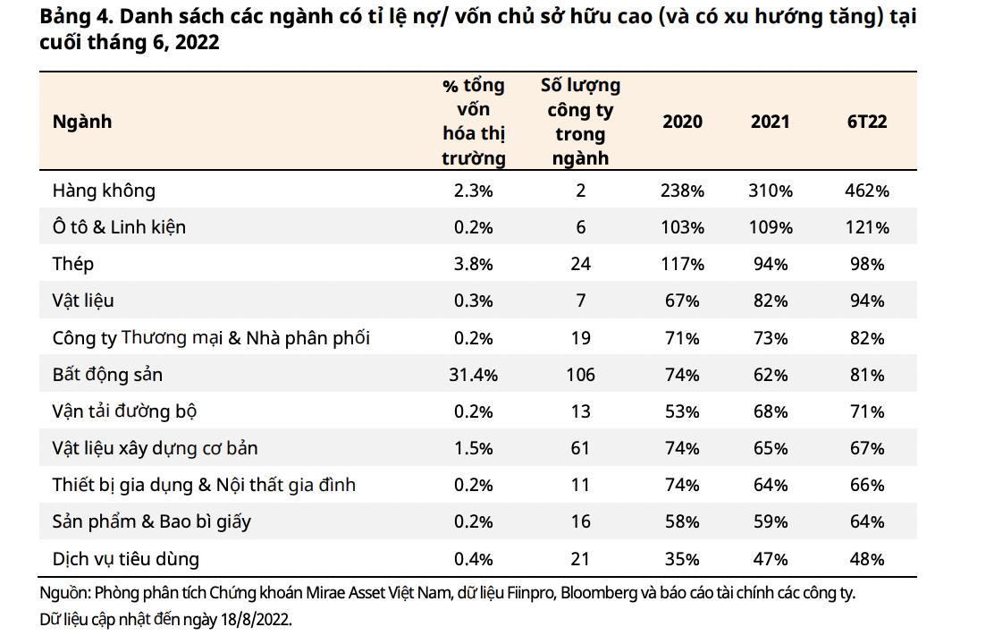 VnEconomy
