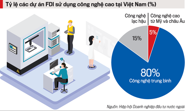 VnEconomy