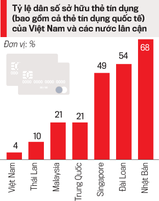 VnEconomy
