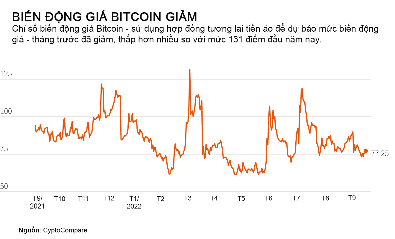 Đồ họa: Reuters