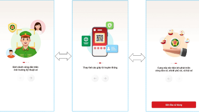 Government issues decree on electronic identities and authentications