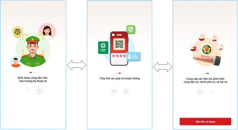 Government issues decree on electronic identities and authentications