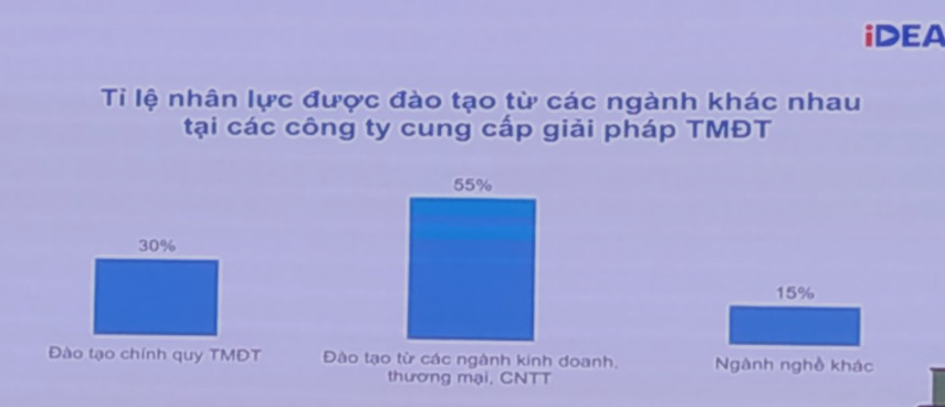 VnEconomy
