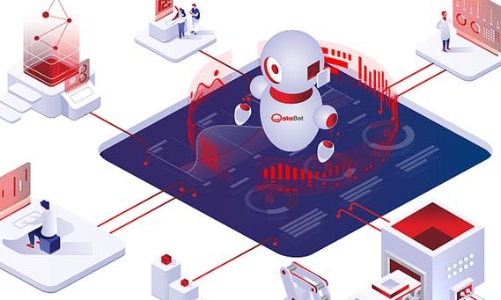 akaBot, nền tảng tự động hóa từ Việt Nam tăng sức cạnh tranh trên thị trường toàn cầu