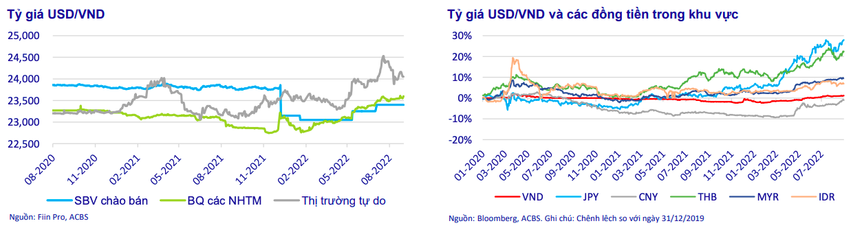 VnEconomy
