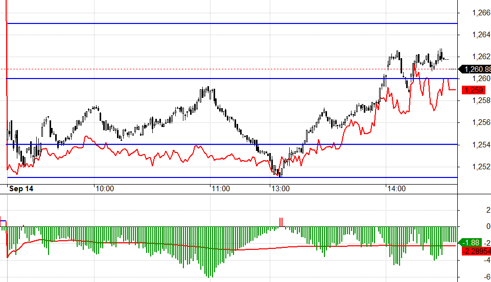 Khi điều g&igrave; được chờ đợi như một sự hiển nhi&ecirc;n th&igrave; lại rất dễ diễn biến ngược lại!