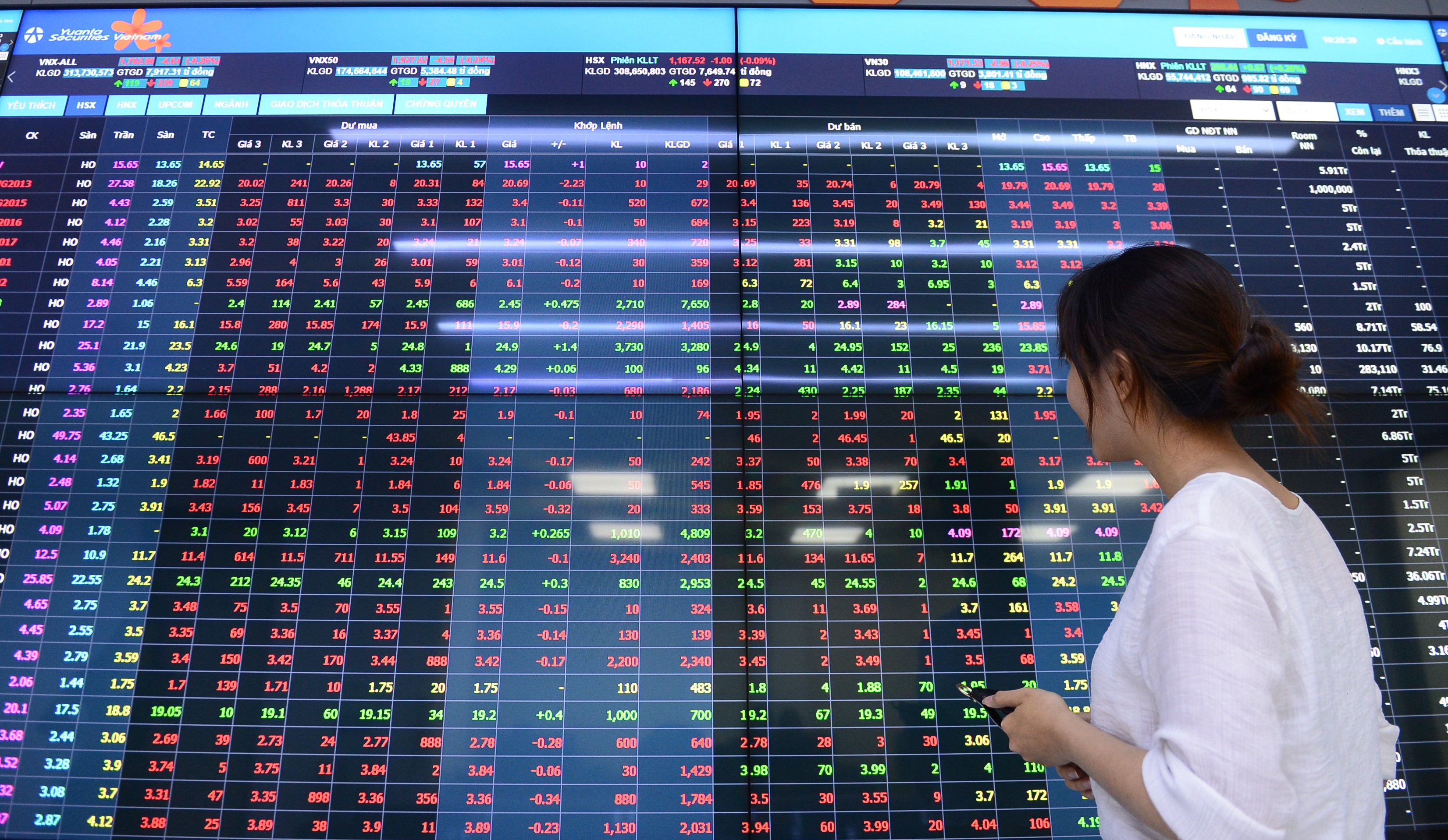 Chứng kho&aacute;n vẫn l&agrave; k&ecirc;nh đầu tư hấp dẫn.