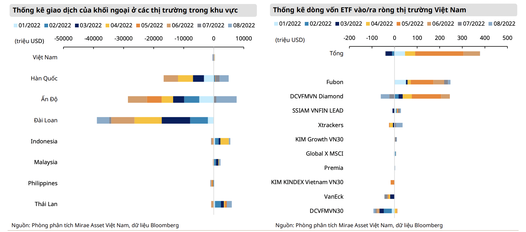 VnEconomy