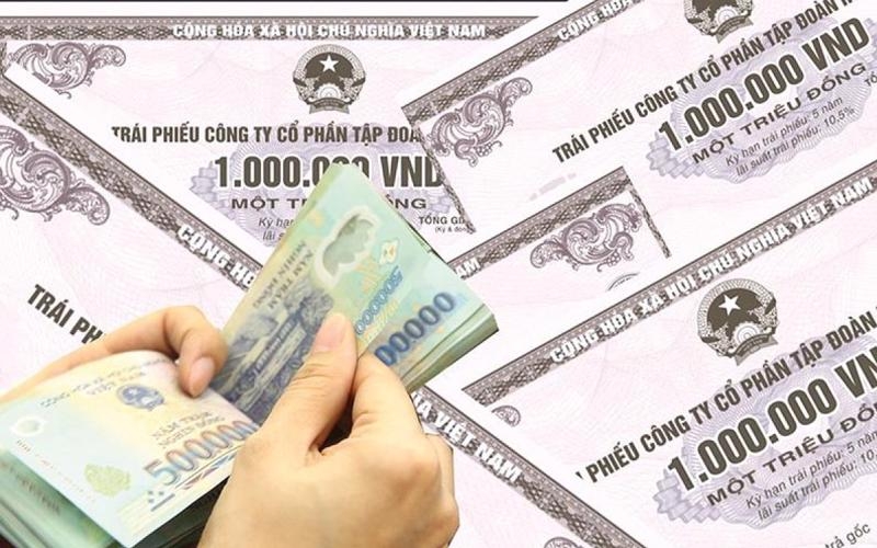 Regulations on private issuance of corporate bonds amended