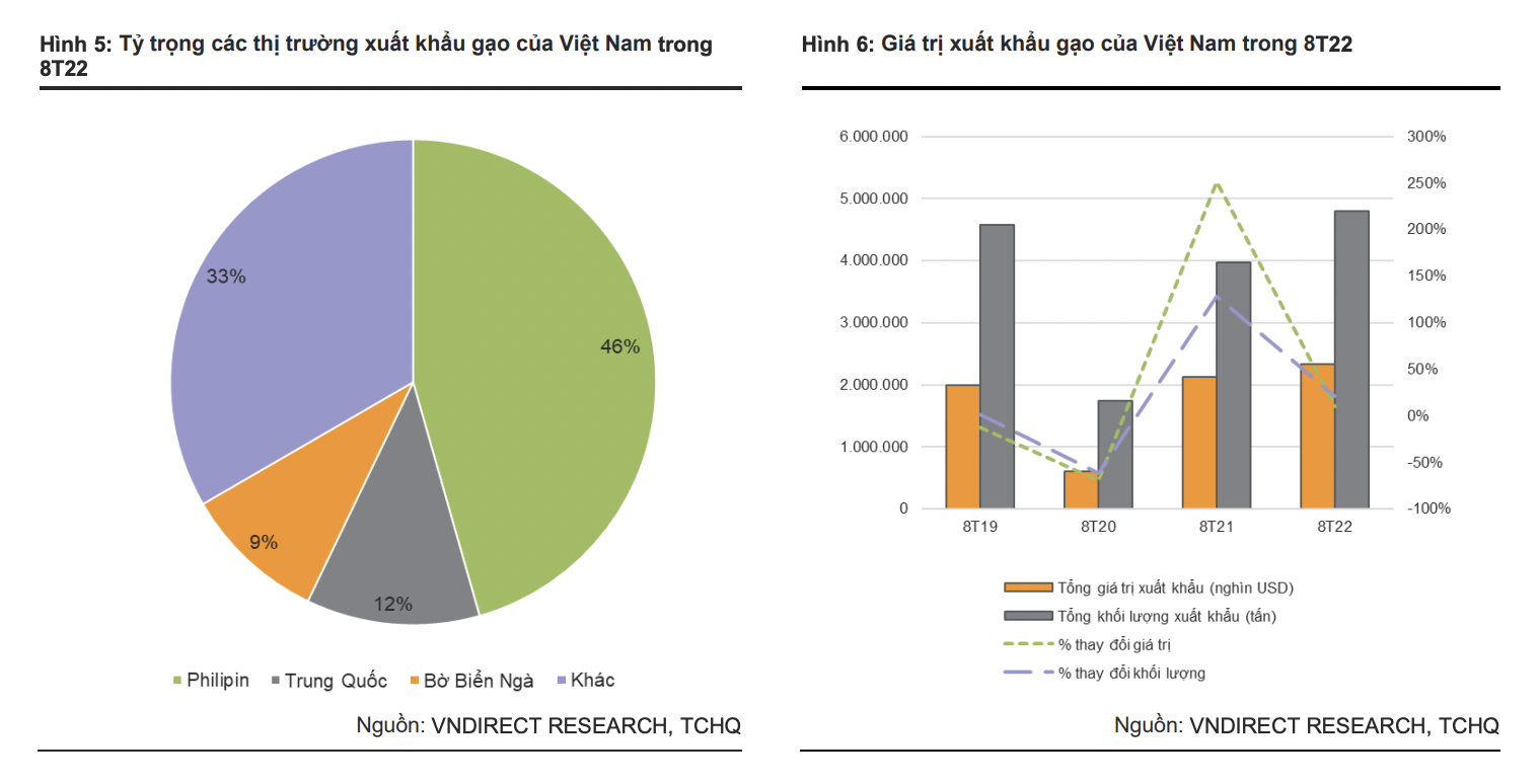 VnEconomy