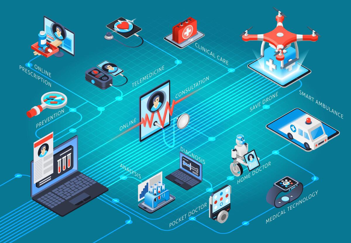 HealthTech