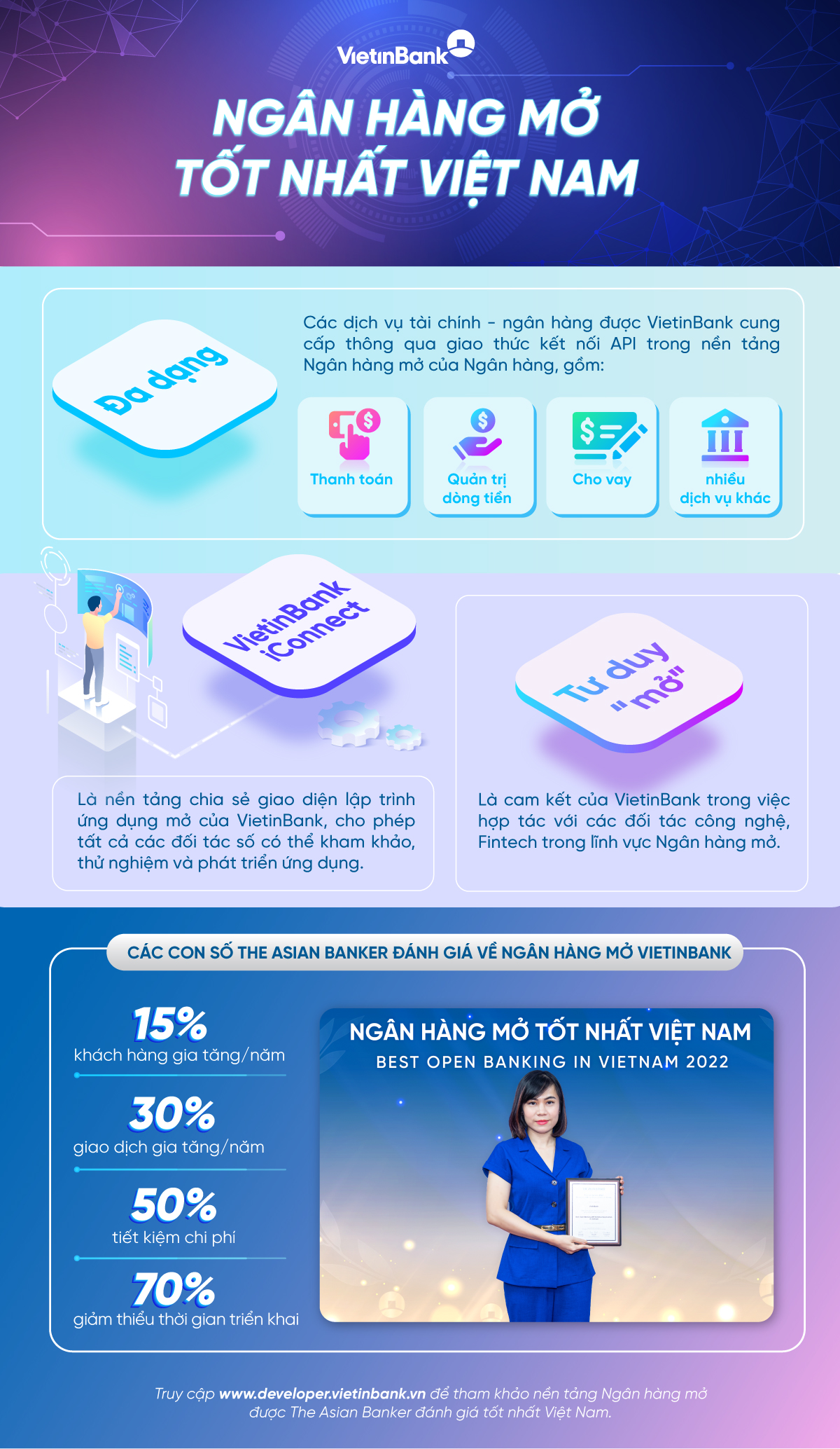 VnEconomy
