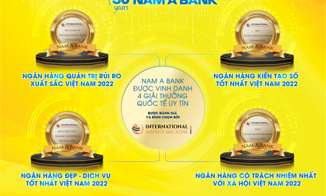 Nam A Bank là đại diện Việt Nam duy nhất nhận 4 giải thưởng ở các hạng mục quan trọng.