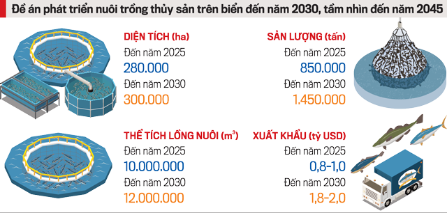 VnEconomy