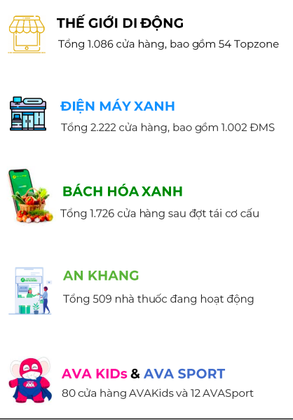VnEconomy